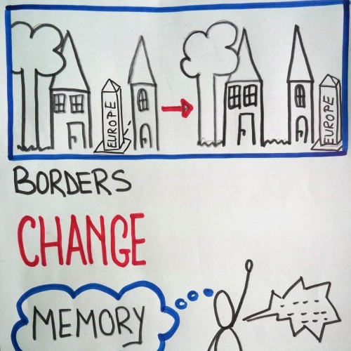 K1600_Borders-change-memory-stays