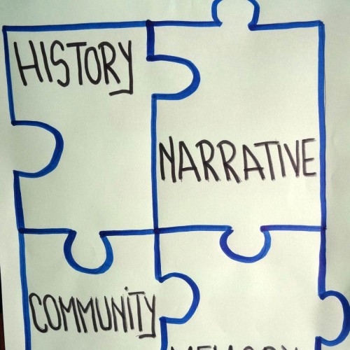 K1600_History-community-narratives-memory